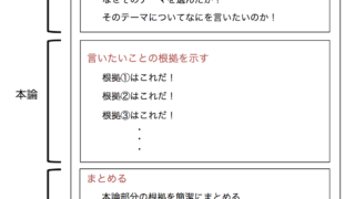 論文 社会人の大学院研究生活 論文 社会人の大学院研究生活
