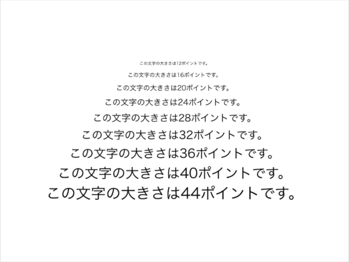 12ポイントから44ポイントのフォントを使った例を実際に表現したスライドの図